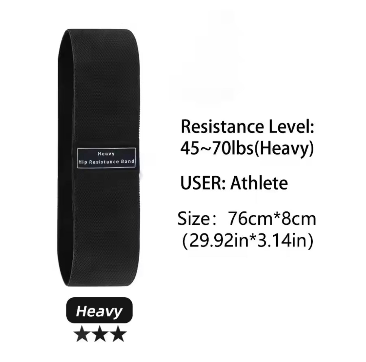 Resistance Bands