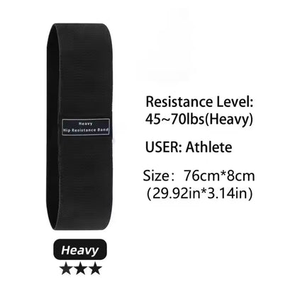 Resistance Bands