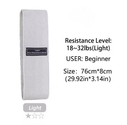Resistance Bands
